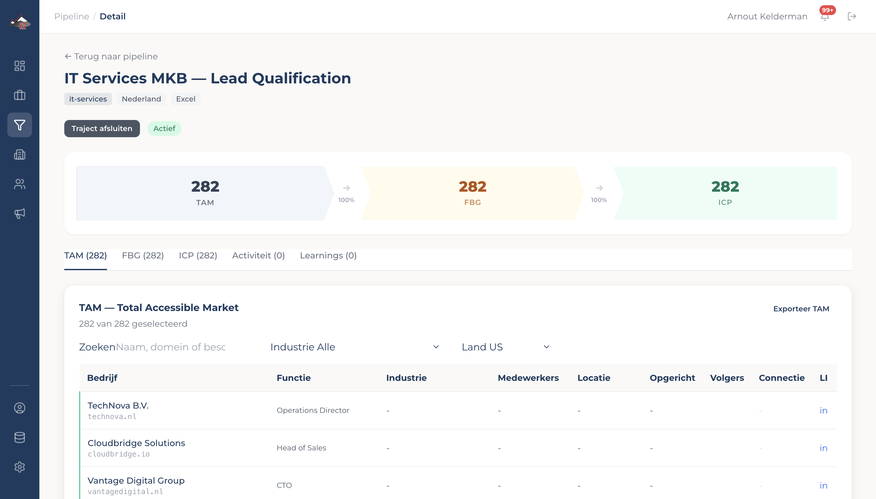 AION Platform Dashboard